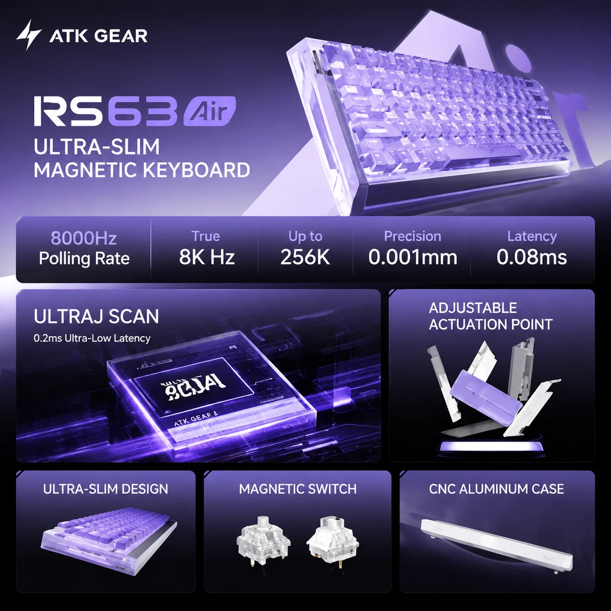 Atk Gear Rs6 Air Rs63 Air Magnetic Switch Mechanical Keyboard 64 68 Keys Transparent Rgb Gaming Keyboard For E-Sports Office Use