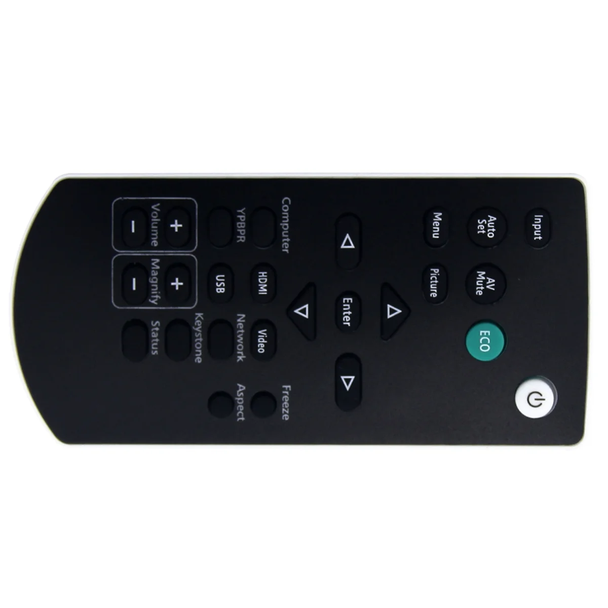 Remote Control For …