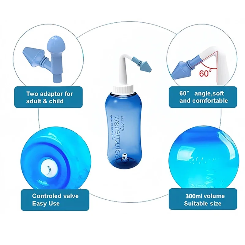 Nasal Irrigator Rinse Bottle Nasal Wash Cleaner Neti Pot for Adults Children Rhinitis Nose Allergic Cold Flu Nursing Nose Care