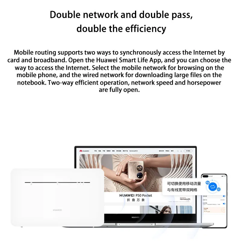 HUAWEI 4G Router Pro B535-232 LTE 300 Mbps Dual-Band Wi-Fi Hotspot Micro SIM Card Slot 4 Gigabit Ethernet Ports Cat 7 CPE Router