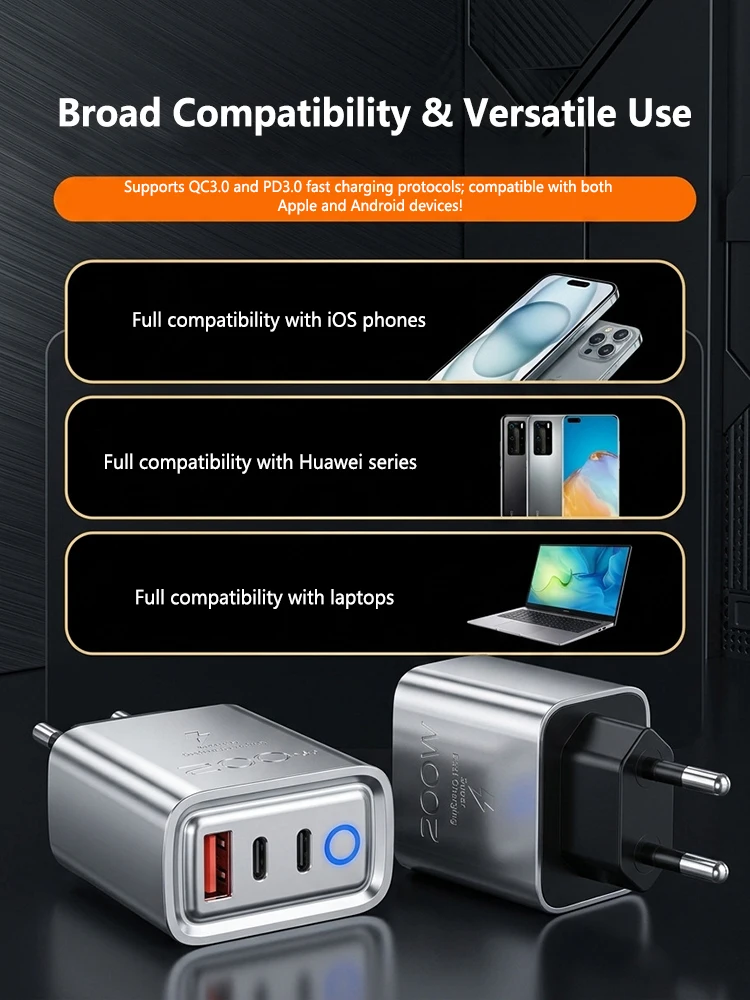 Lenovo LED Multi-Port-Ladegerät 200W Superschnelles Ladeadapter Multi-Protokoll-Kompatibilität EU US Für iPhone Android Huawei – Detail 1