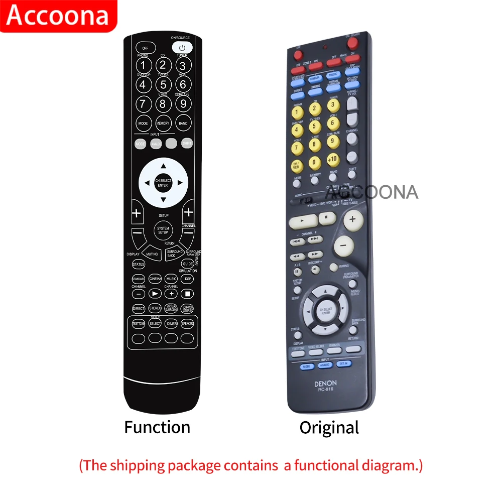 Remote for DENON AV Surround Receiver RC-916 RC-1014 AVR-883 AVR-1603 AVR-1803 AVR1803 AVR1306