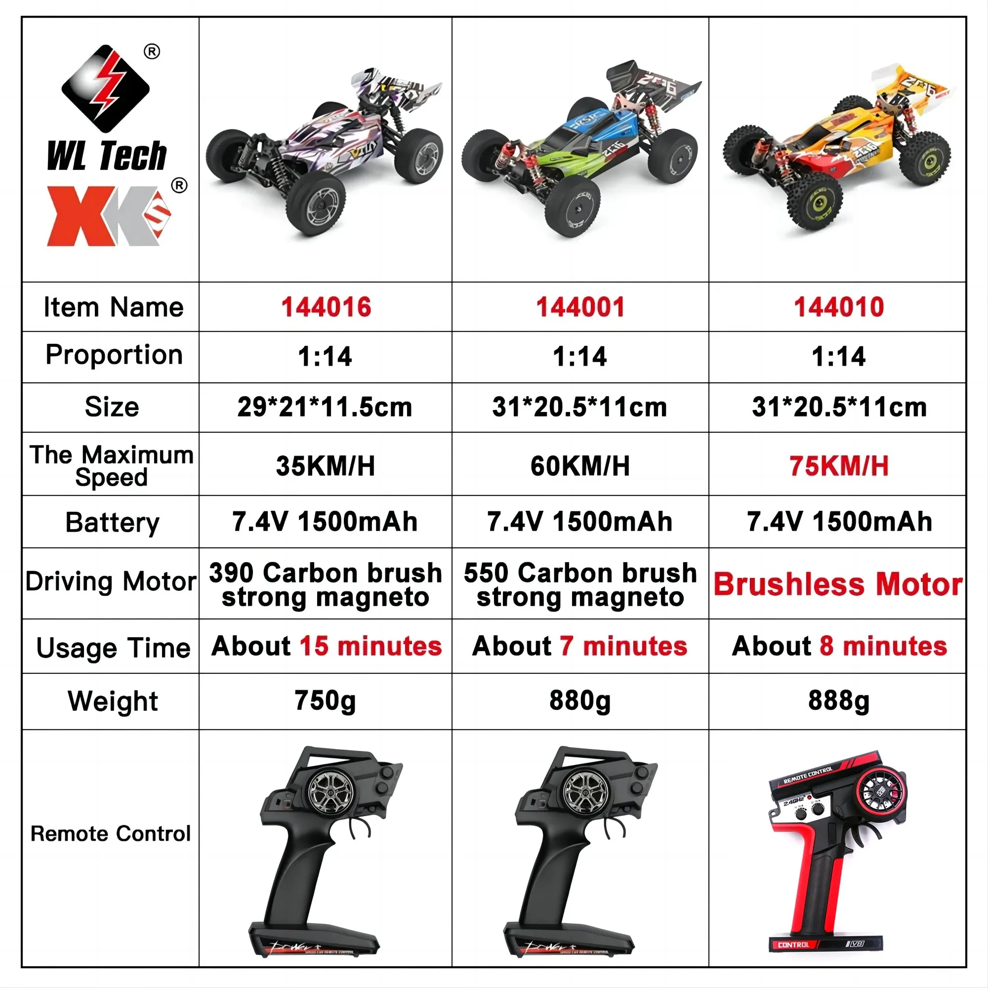 WLtoys 144016 144001 144010 4WD RC Car 2.4G 35/60/75KM/H عالية السرعة سباق السيارات على الطرق الوعرة الانجراف التحكم عن بعد مركبة اللعب هدية