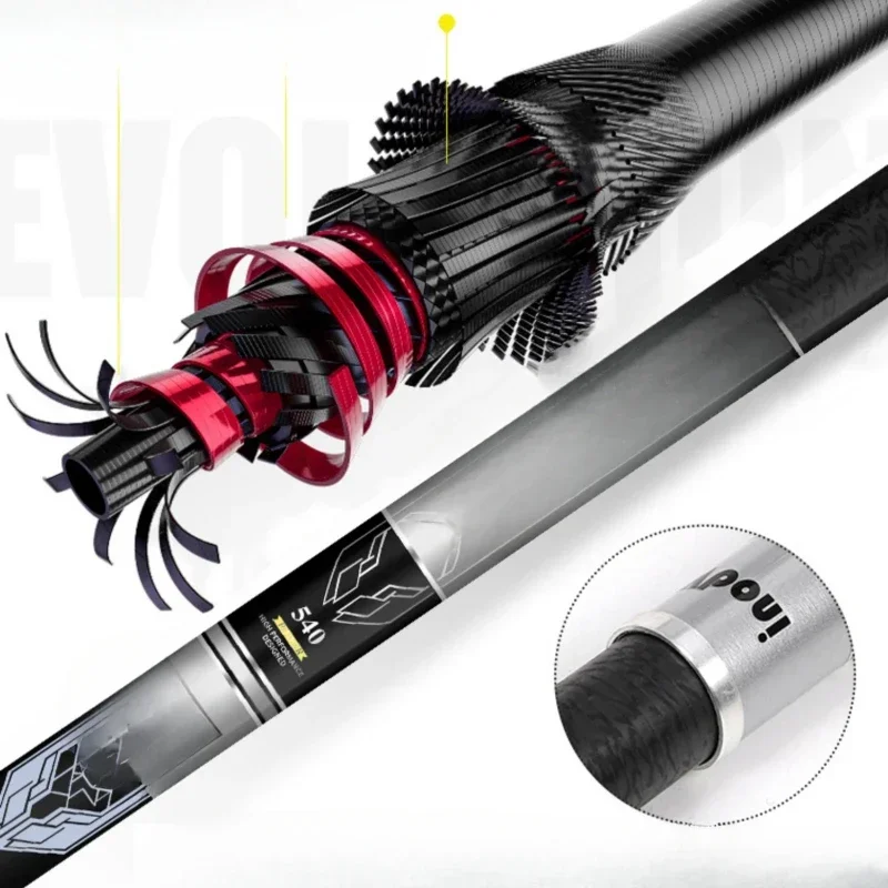 Short section fishing rod, hand rod, stream rod, traditional high carbon, ultra-light and ultra-hard 7.2 meters