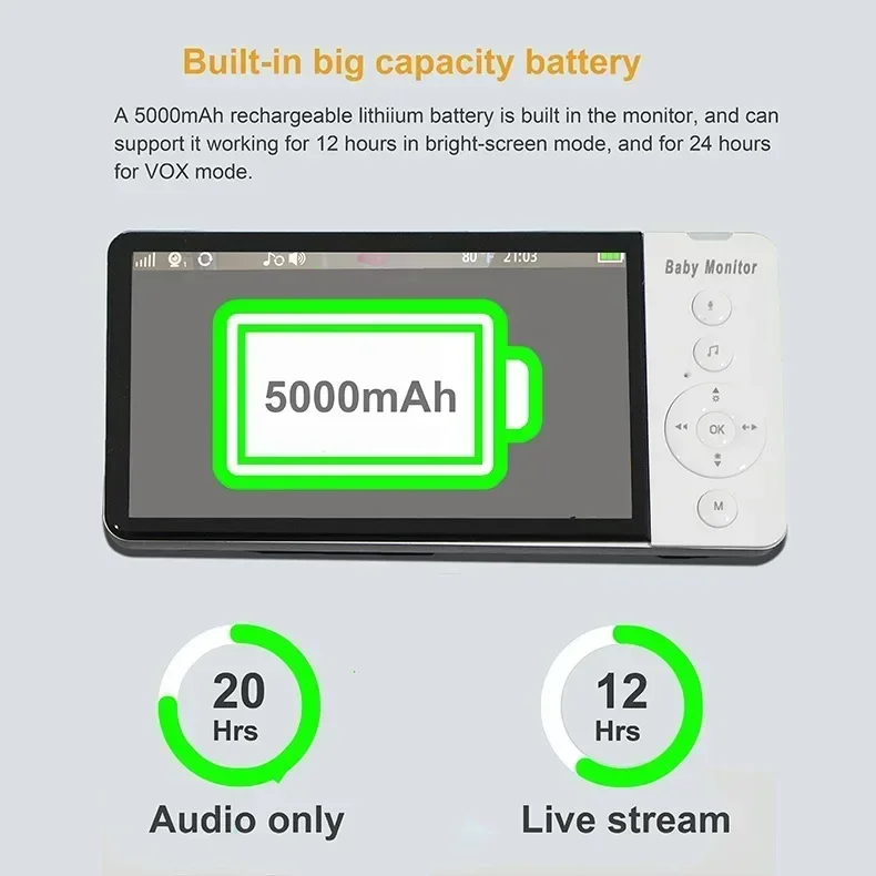 ABM700 Video Baby Monitor with 5.0-Inch IPS Screen 2X Zoom Night Vision VOX Function Built-in 8 Lullabies Support SD card