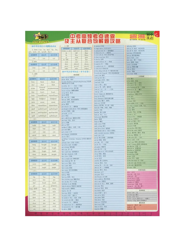 Book-Winshare Coolka Multifunctional Learning Pad For Junior High School English