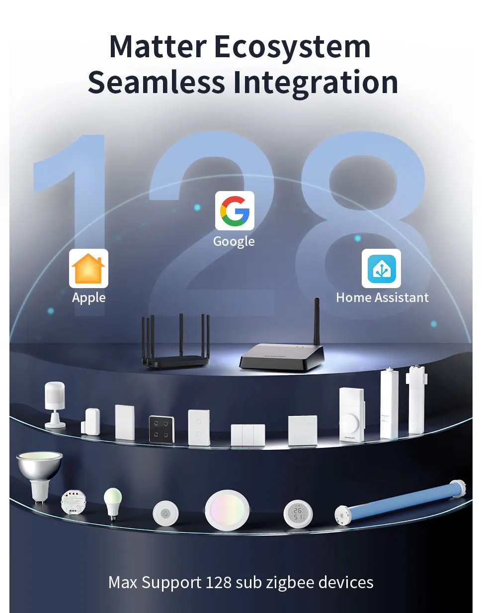 Zemismart Matter Thread Zigbee Gateway mit IR-Steuerung Smart Home Bridge Hub Unterstützt Tuya Google Home SmartThings Homekit M1 Pro – Detail 6