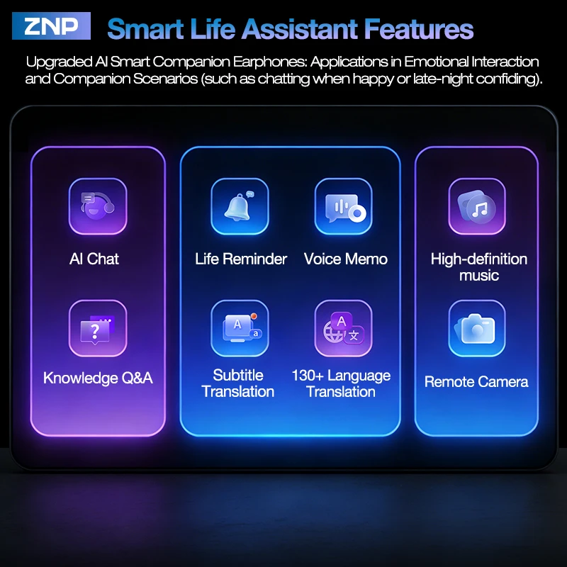 ZNP 2026 Smart Bluetooth Earphones AI Voice Assistant Emotional Companionship IP56 Waterproof Sports AI Translator Earbuds N03