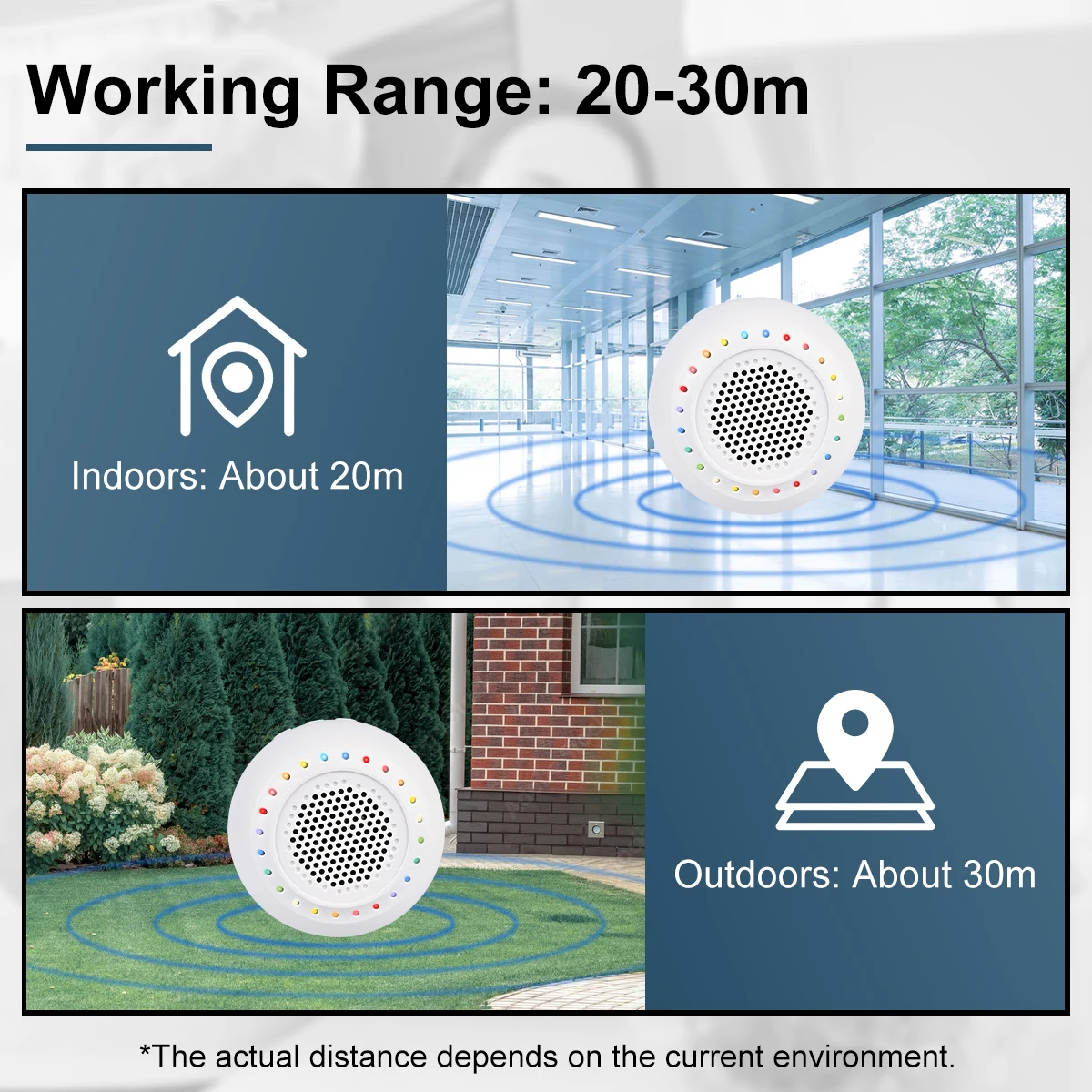 Retekess TD020 устройство для ухода за ребенком Pager беспроводные SOS часы кнопка вызова медицинская система оповещения о вызовах для пожилых людей