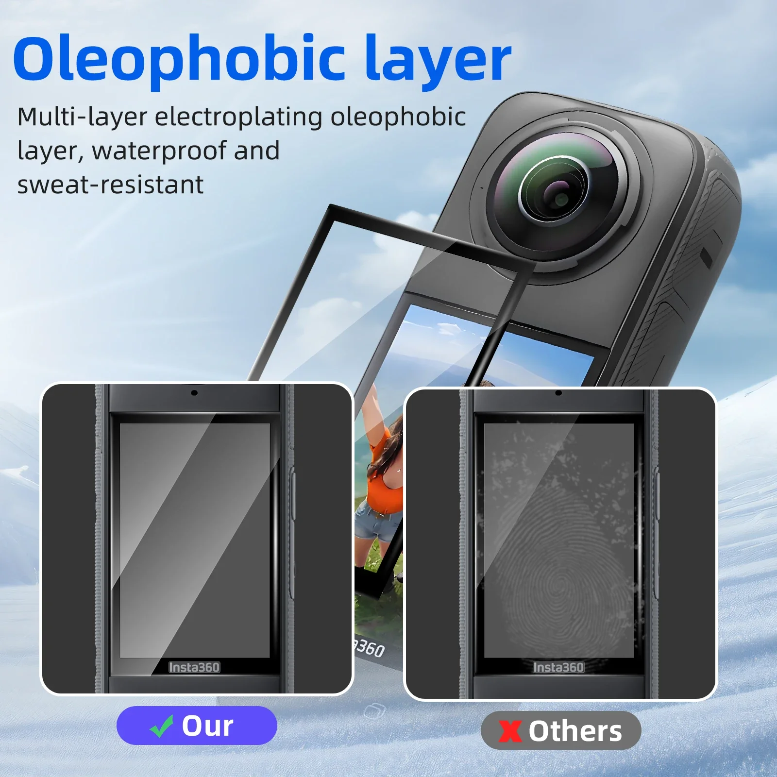 2 IN 1 for Insta360 X5 Optical Glass Lens Guards & Full Coverage 99%HD Screen Protector - Insta 360 X5 Camera Accessories
