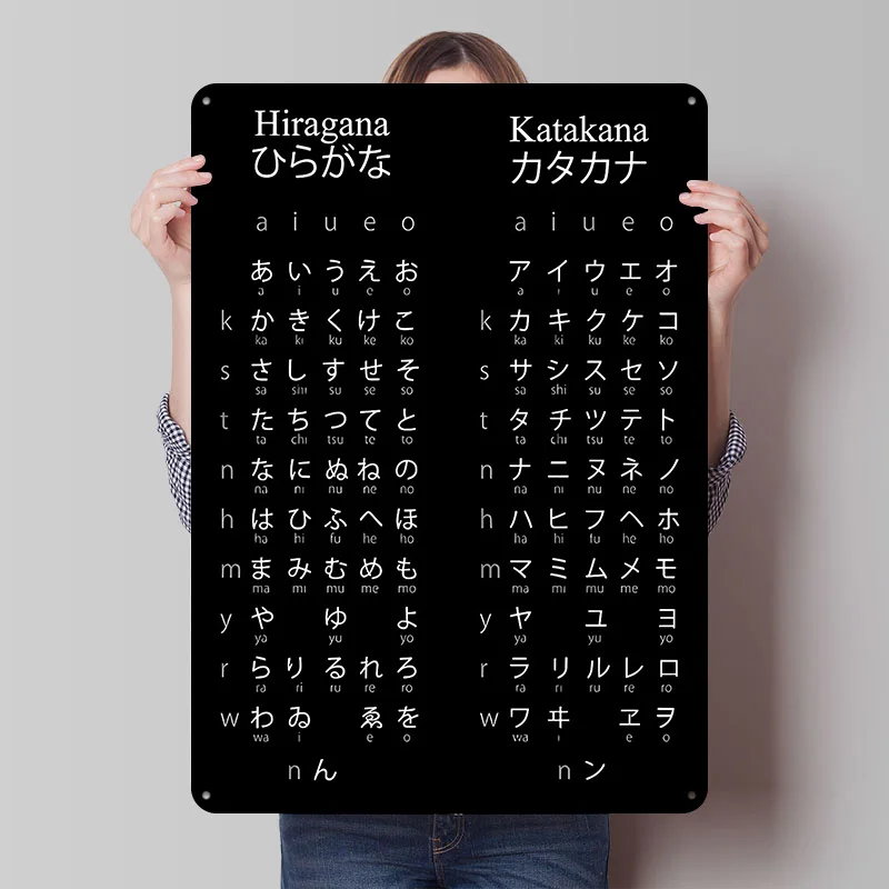 Hiragana and Katakana Chart Metal Poster Custom Wall Art Retro Vintage Tinplate Signs for Man Cave Living Room Decorations Home