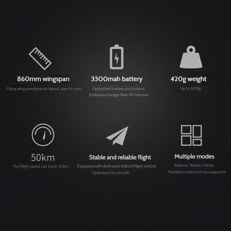 Arkbird-Asa fixa FPV em um com GPS, Flight Control Chart, Transmissão RTF Dji Óculos, disponível