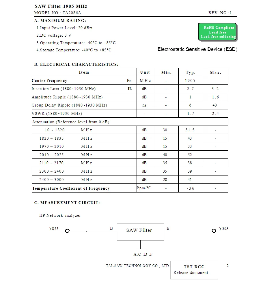 (10PCS) TA2086A 1905MHz code Fc brand new original  packaged SMD SAW filter in stock