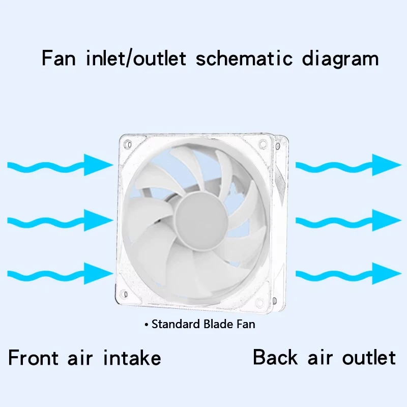 Computer ARGB Chassis Fan 120mm 5v3 Pin Silent PWM Cooling Fan Motherboard Synchronous Multi-mode Light Effect Fan