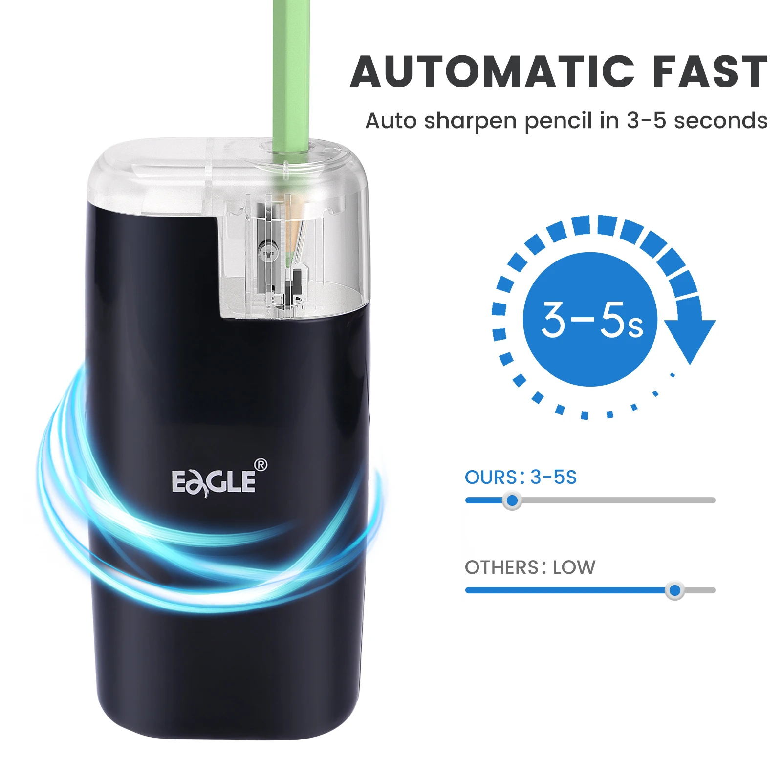 EAGLE Electric Pencil Sharpener for Artists Kids Adults Colored Pencils Battery-Operated, Portable, Manual/Electric Compatible