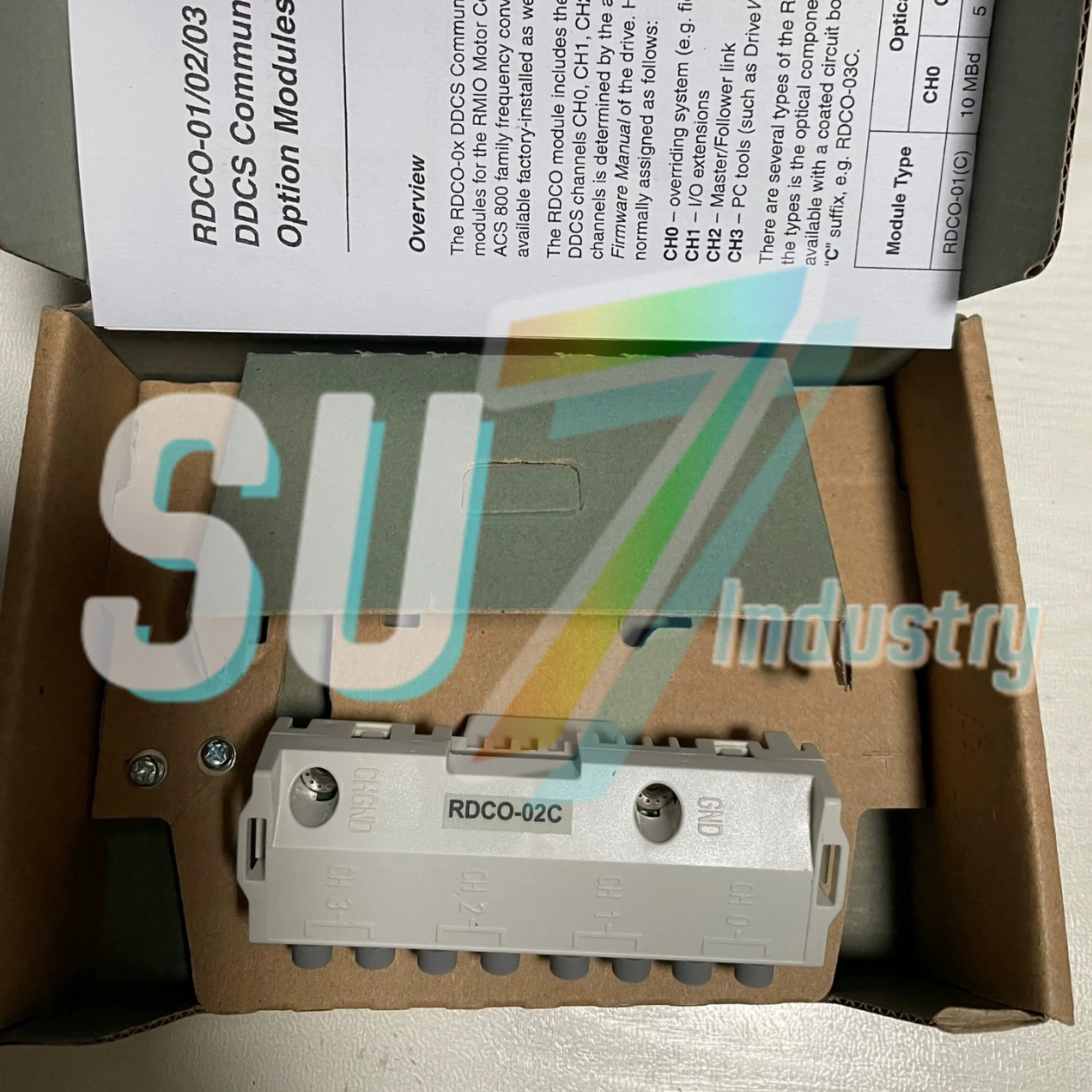 新しいオリジナルインバータアクセサリー RAIO-01 RCAN-01 RDCO-01C RDCO-02C RDCO-03C RDCO-04C