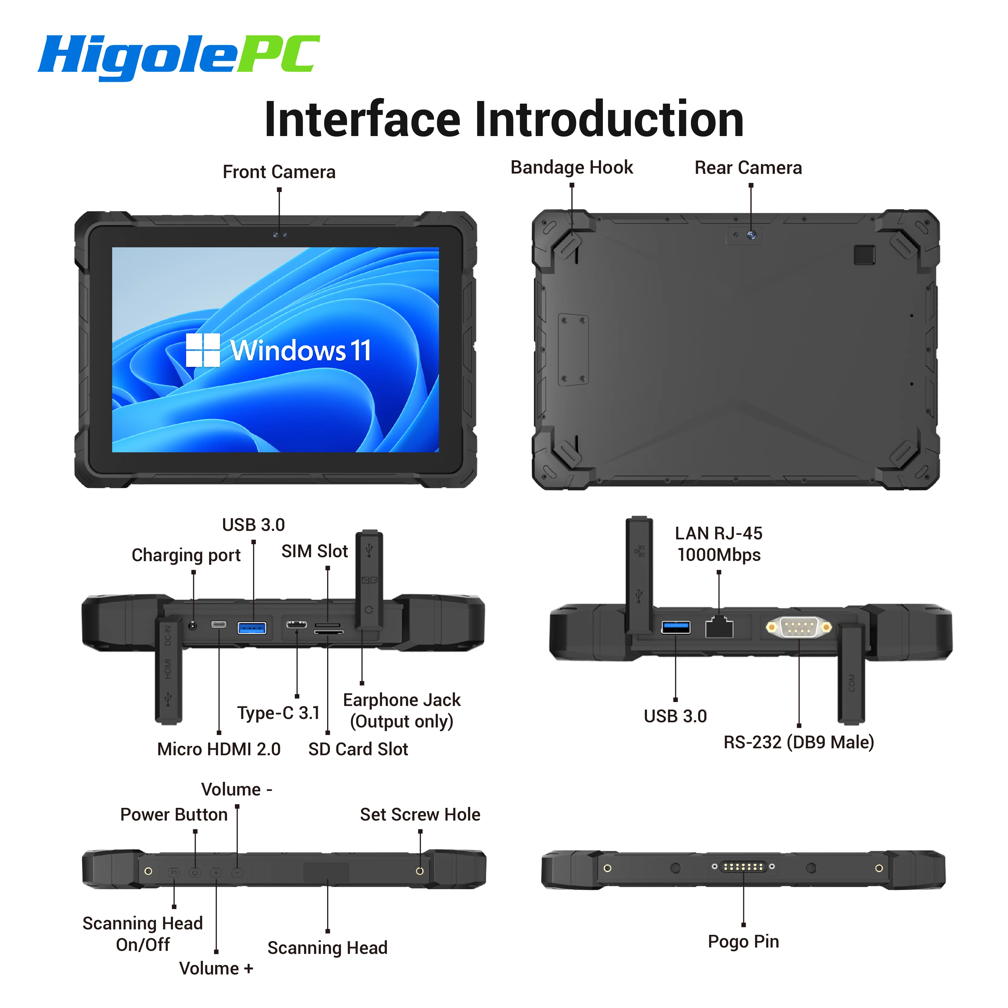 HIGOLE F7G Mini PC Tablet Industrial Robusto Tablet Windows 10 Pro Pad Touch Screen Display Intel N4120 WIFI 8 + 128G Mini Computador