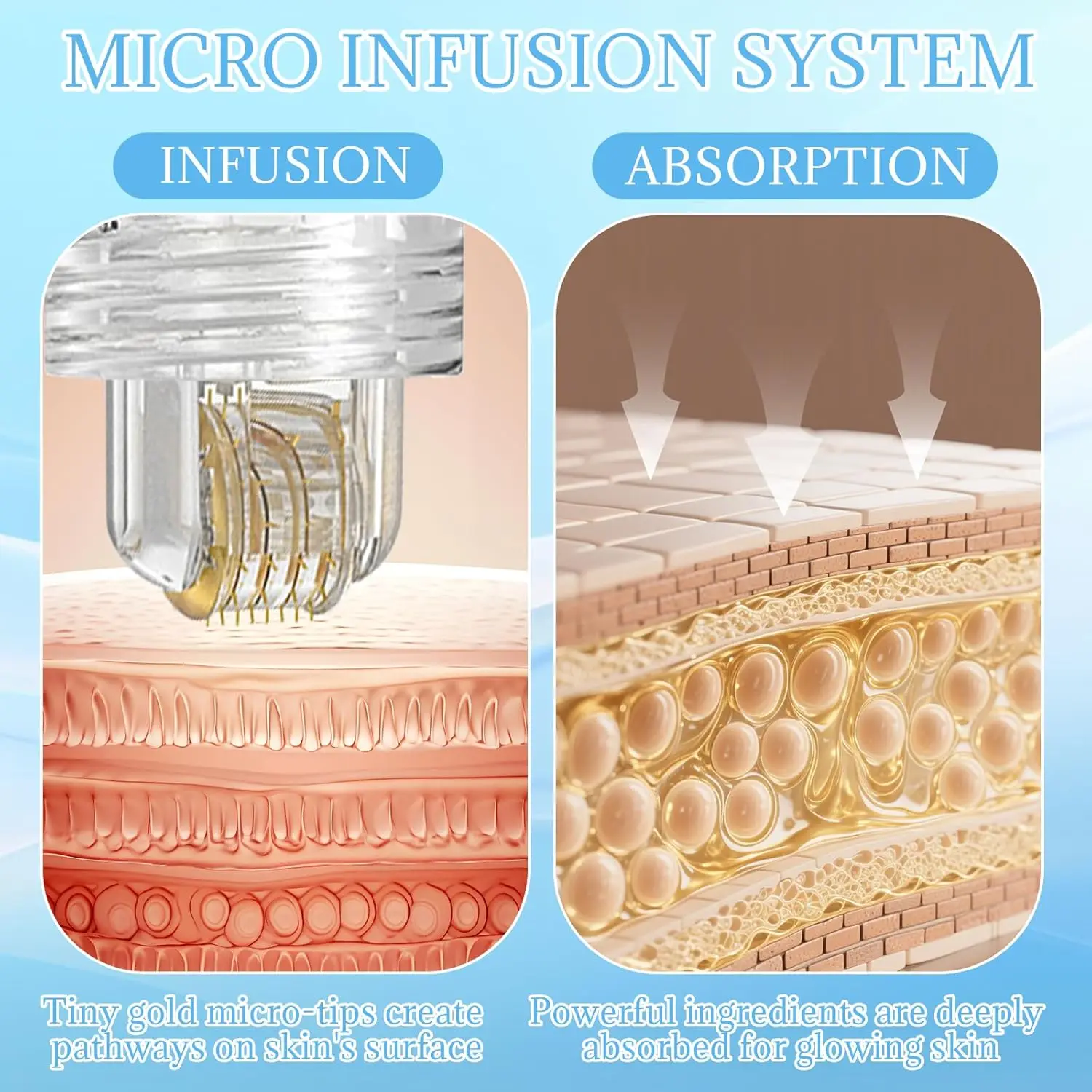 2026 Radiant Flawless Skin Micro Infusion Serum Kit - At Home Facial System Beauty Tool Skin Care for Face | 0.25MM Needle