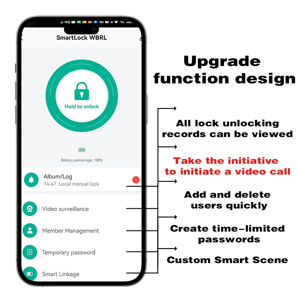 2024 New Tuya APP WIFI 3D Face Digital Electronic Lock Smart Door Lock Biometric Electronic Lock Security Camera Sentry mode