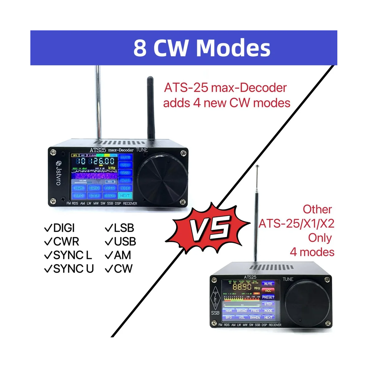 Imagem -03 - Rds Função Decodificador Receptor de Rádio de Banda Completa com Dsp Spectrum Scanning Si4732 Novo Ats25max