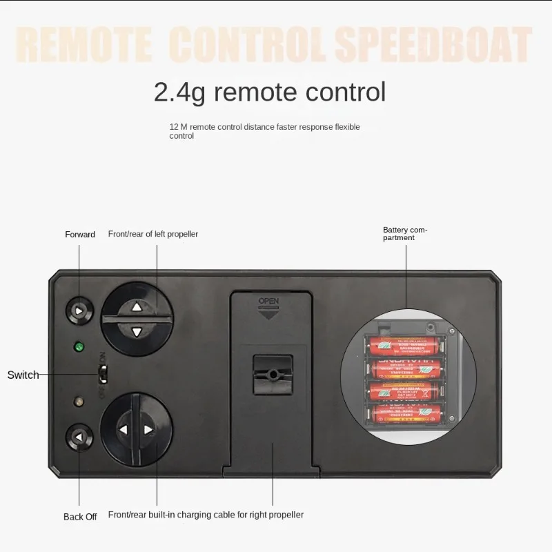 2,4g Mini Spaß RC Schnellboot Fernbedienung Schiff U-Boot Badewanne elektrisches Wasserspiel zeug für Jungen Kinder Kinder Familie Schwimmbad