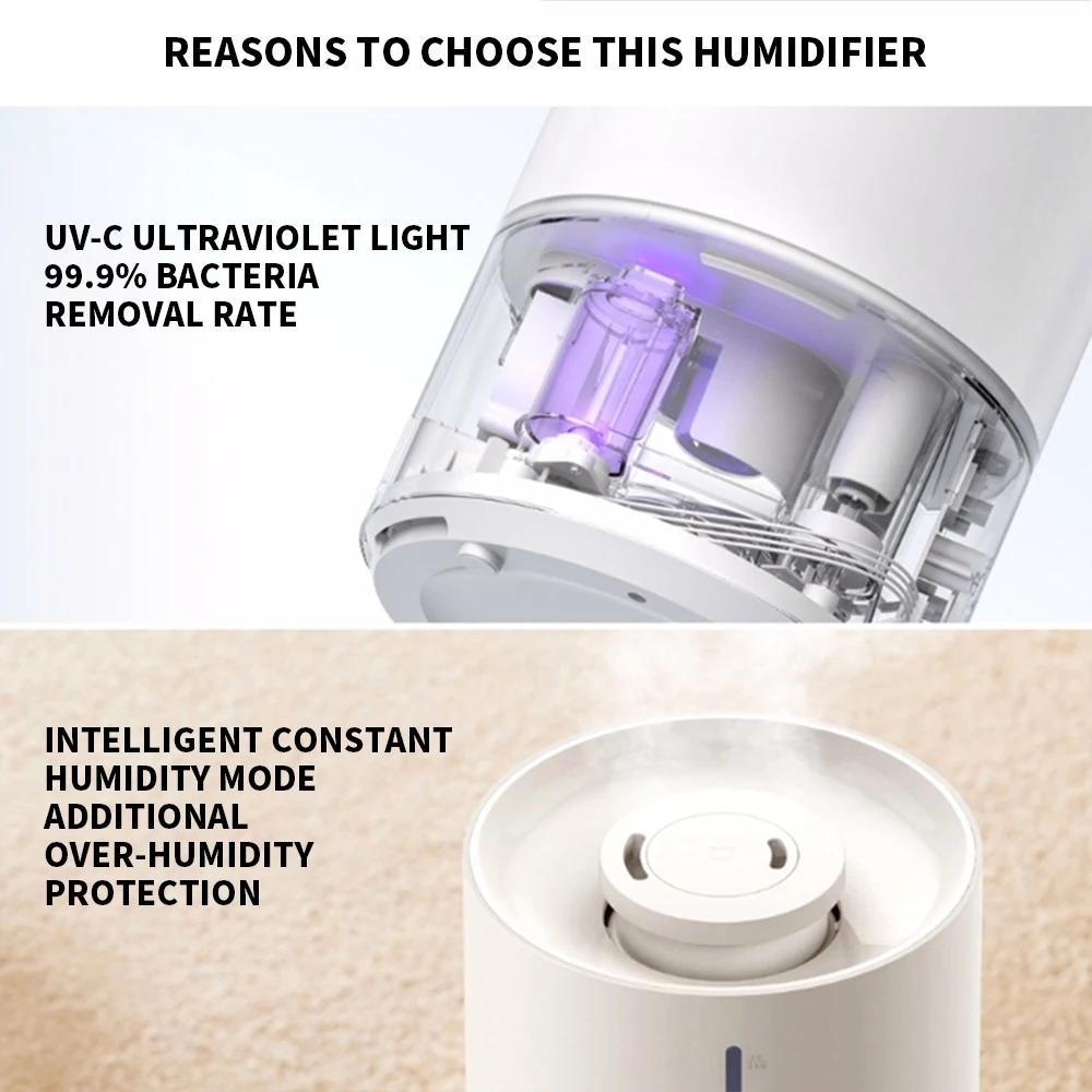 New MIJIA Smart Antibacterial - Xiaomi Home Fragrance ulasan dan harga