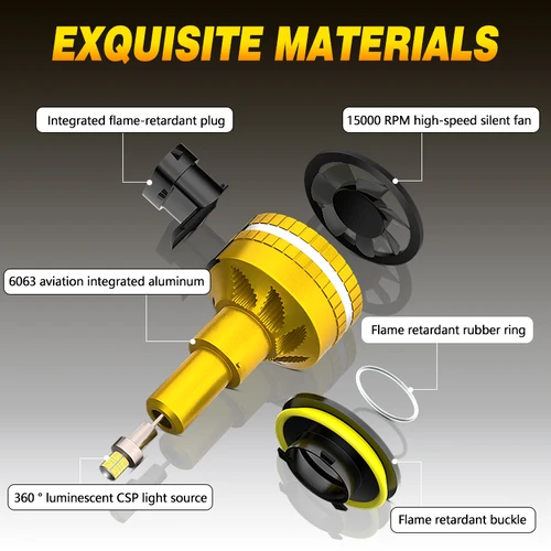 Imagen 2 del producto Carshark 360 LED H7 H8 H9 H11 bombillas de faros 12V 70W 40000Lm 6000K HB3 HB4 Hir2 luces de coche 9005 9006 9012 luces antiniebla Plug & Play