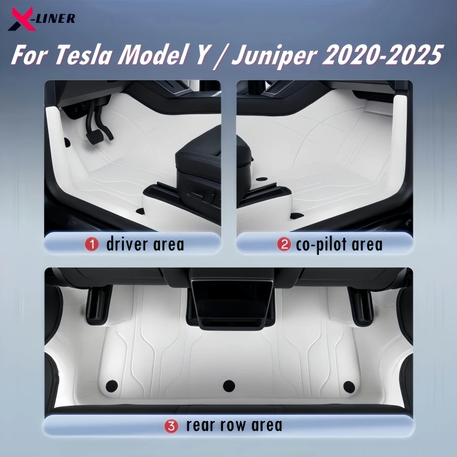 

For Tesla Model Y / Juniper 2025 2026-2020 Fully Sorrounded PU Leather Floor Mats Double Layer Car Floor Liners With Carpet