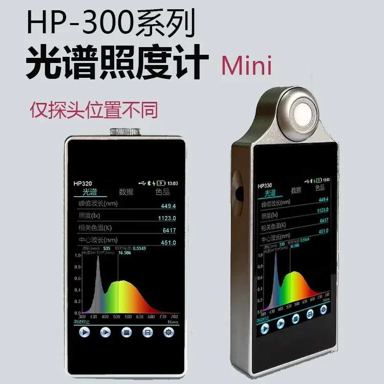 Portable spectrometer Wavelength display finger Color temperature tester Spectral detector can be connected to computer
