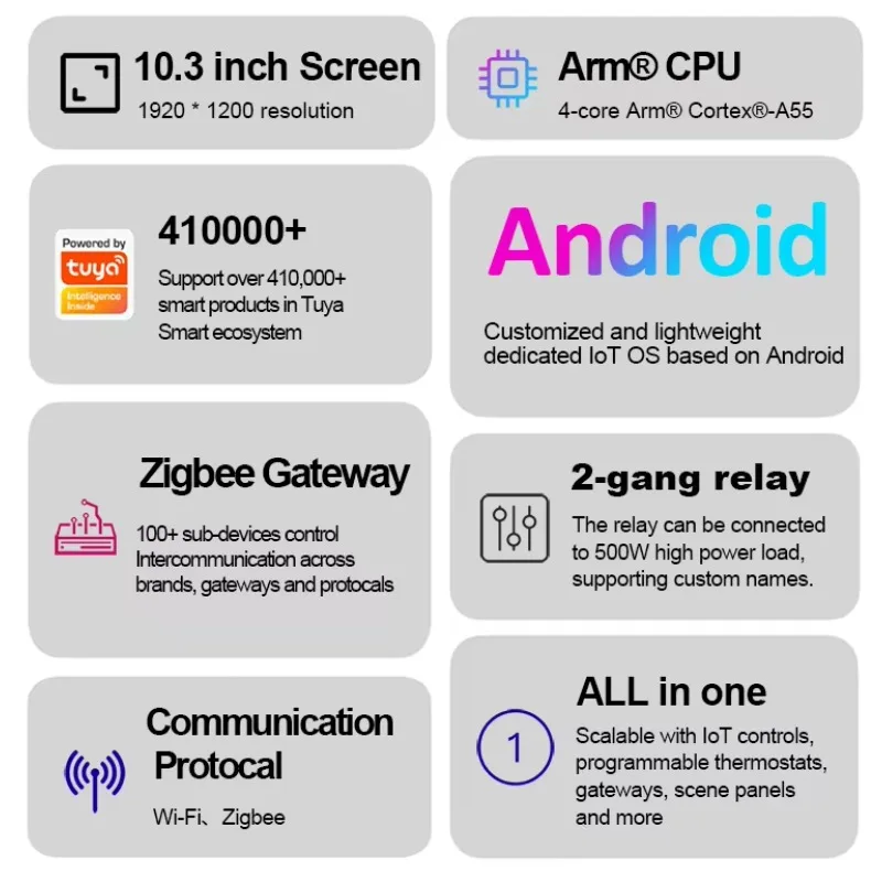 New 10.3 Inch Smart Control Panel Max Tuya Desktop Display Built-in Zigbee Hub Android Smart Home App Central Control Device