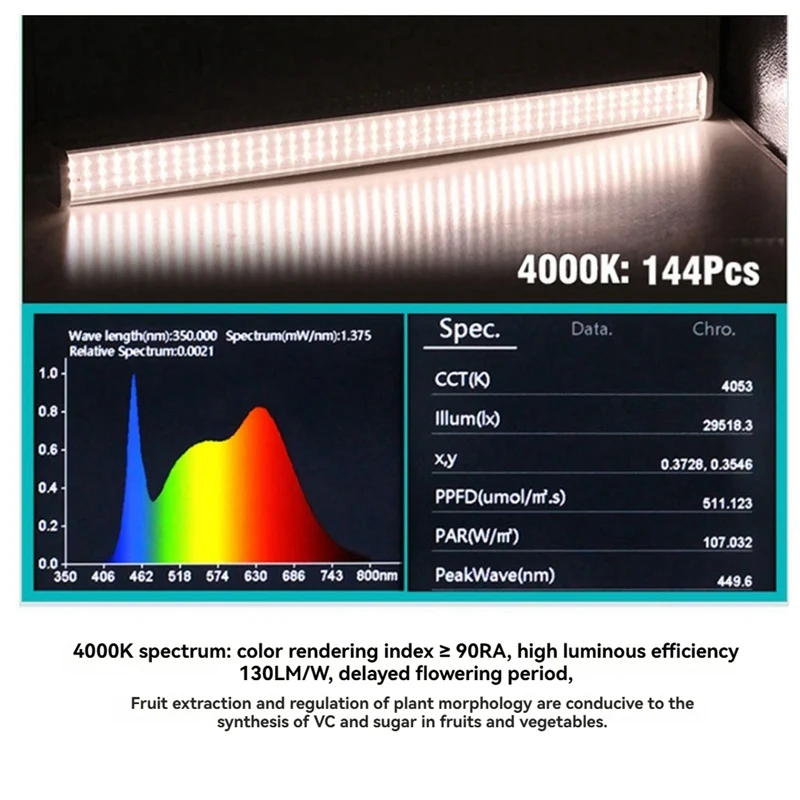 2 шт. светодиодные лампы для выращивания растений полного спектра для комнатных растений 25 Вт лампы для растений 2 шт. Aechmea Rubrolilacina вилка европейского стандарта