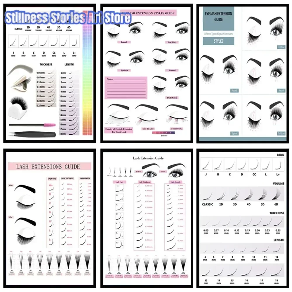 Tableau sur toile, impression HD, affiche murale, série de guides pour extensions de cils, formulaire pour technicien en extensions de cils, décoration de salle de maquillage et de salon de beauté