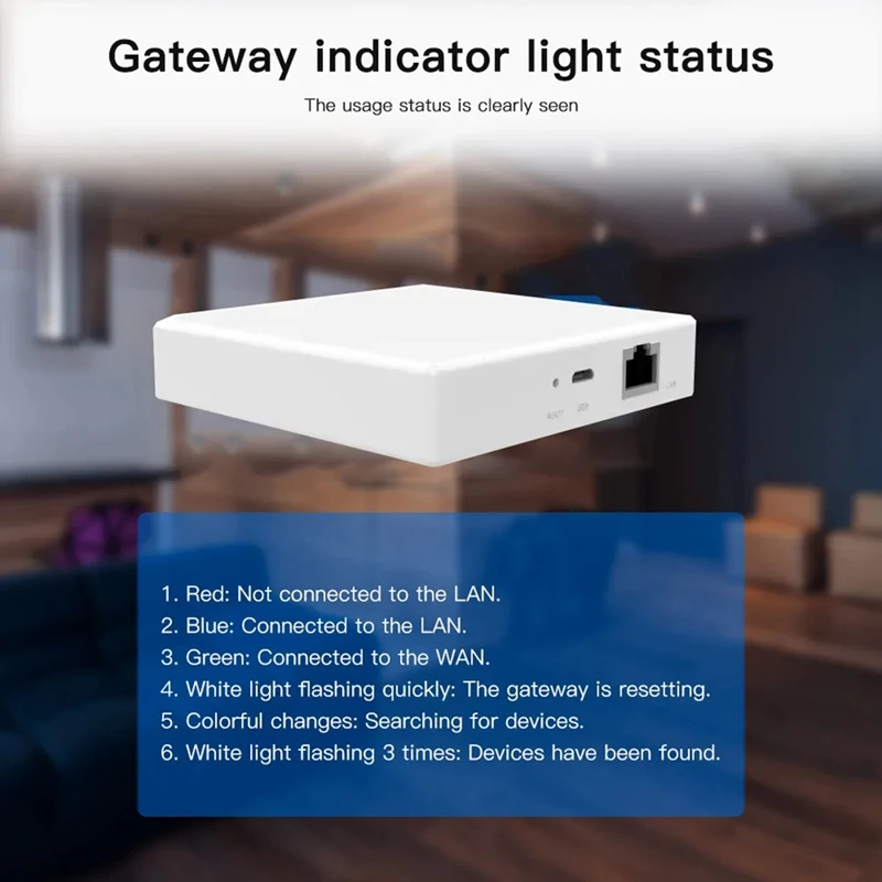 Matter Thread Hub Zigbee Smart Home Bridge Matter Gateway Support Voice Control Via Siri Tuya For Homekit Smartthings Durable