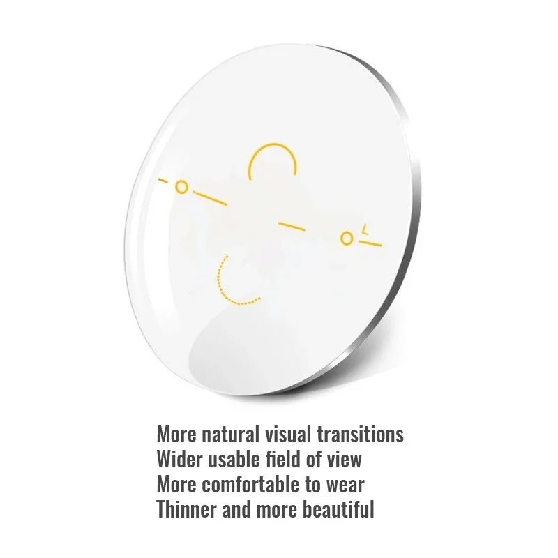 

2PCS Multifocal Lenses Customize Photochromic Anti Blue Light Progressive Prescription Glasses