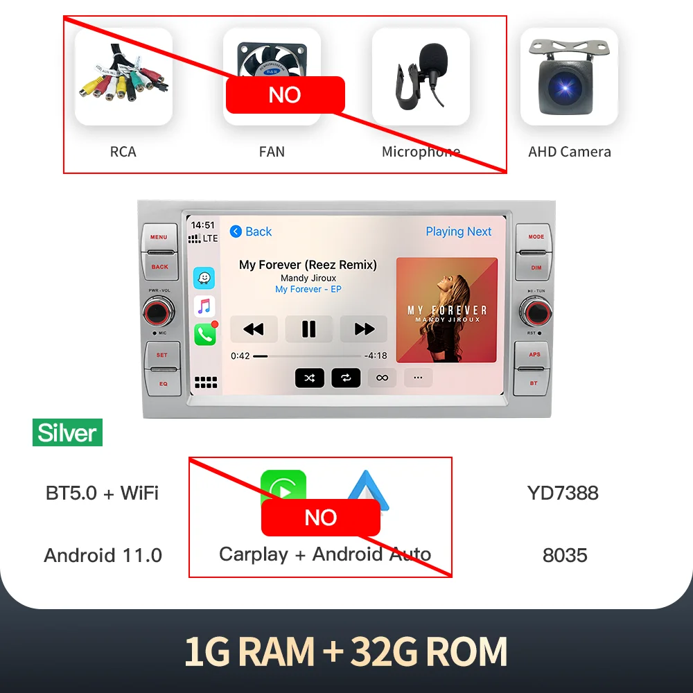 Variant: S 3326 1 32 AHD