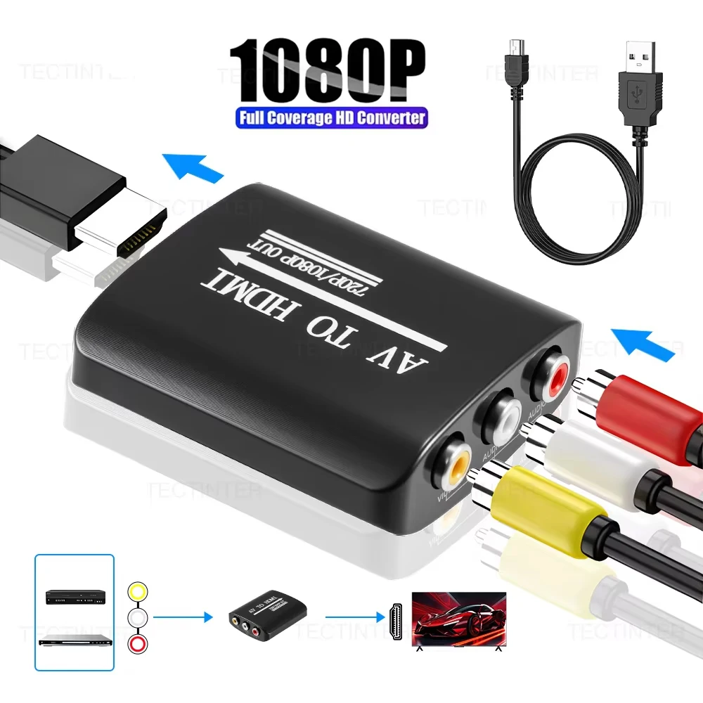 HD 1080P AV to HDMI RCA To HDMI Adapter Converter For PS2/PS3/Xbox One/WII/N64 Game Console With USB Cable Gaming Accessories