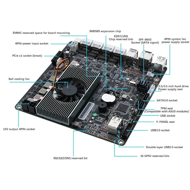 12th i3-N305 N100 NAS Scheda madre Alimentazione CC a 6 alloggiamenti 2xM.2 NVMe 6xSATA3.0 PCIE X1 4x i226-V 2.5G RJ45 LAN DDR5 17X17 Scheda madre ITX