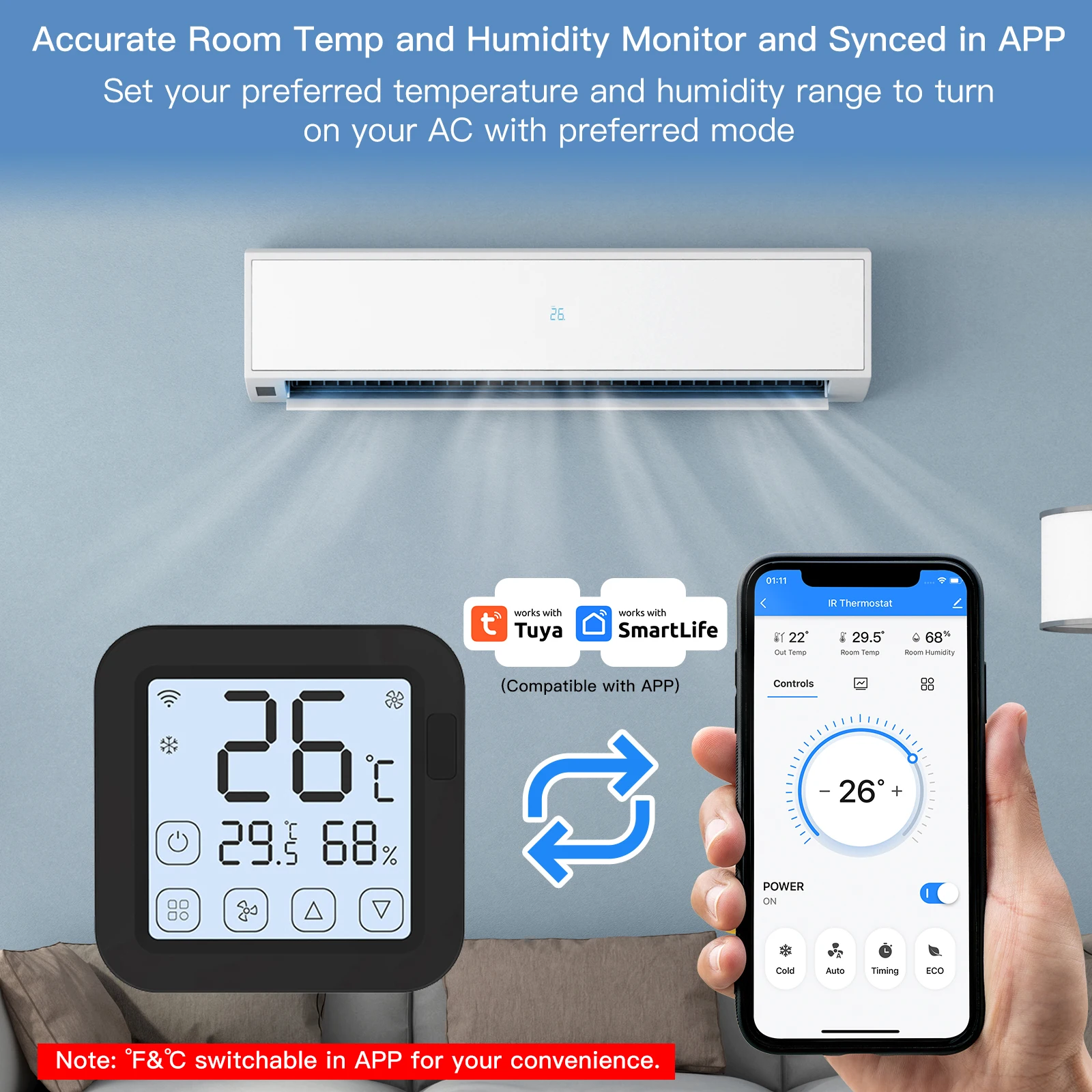 

Tuya WiFi IR Thermostat Controller LCD Screen Touch Button Wireless Remote Built-in Temperature and Humidity Sensor alexa