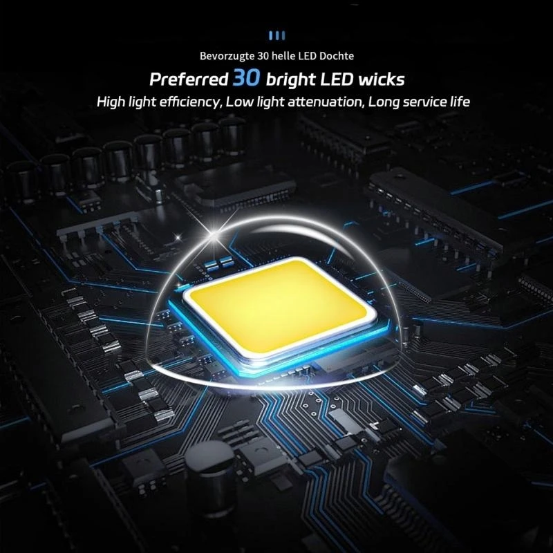 

Easy to Disassemble Folding Darts Board Light, LED Darts Light, Dartboard Light