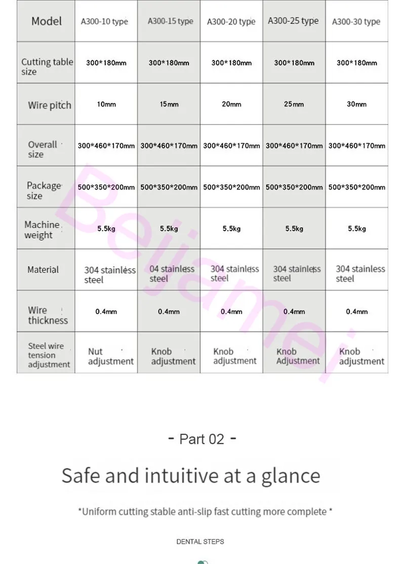 Станок для нарезки сырого шоколада и трюфеля 10-30 мм, шоколадный сыр, торт, помадка, масло, квадратный резак, машины для нарезки