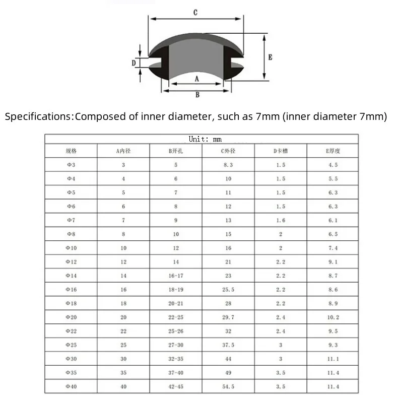 Grommet 3~80mm Black/White PVC Rubber Double Sided Protective Coil Seal Gasket Out Hole Wire O-ring for Protects Wire Cable Hole