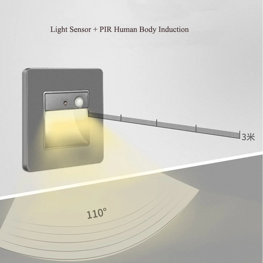 Detector de movimiento PIR de 86x86mm, luz Led para escaleras, redonda, cuadrada, 1,5 w, lámpara de esquina de pared, iluminación nocturna