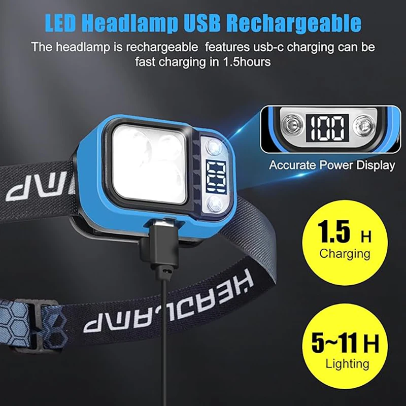 Mini Powerful LED Induction Headlamp Super Bright Head Torch Built-in Battery USB Charging Outdoor Camping Fishing Head Light