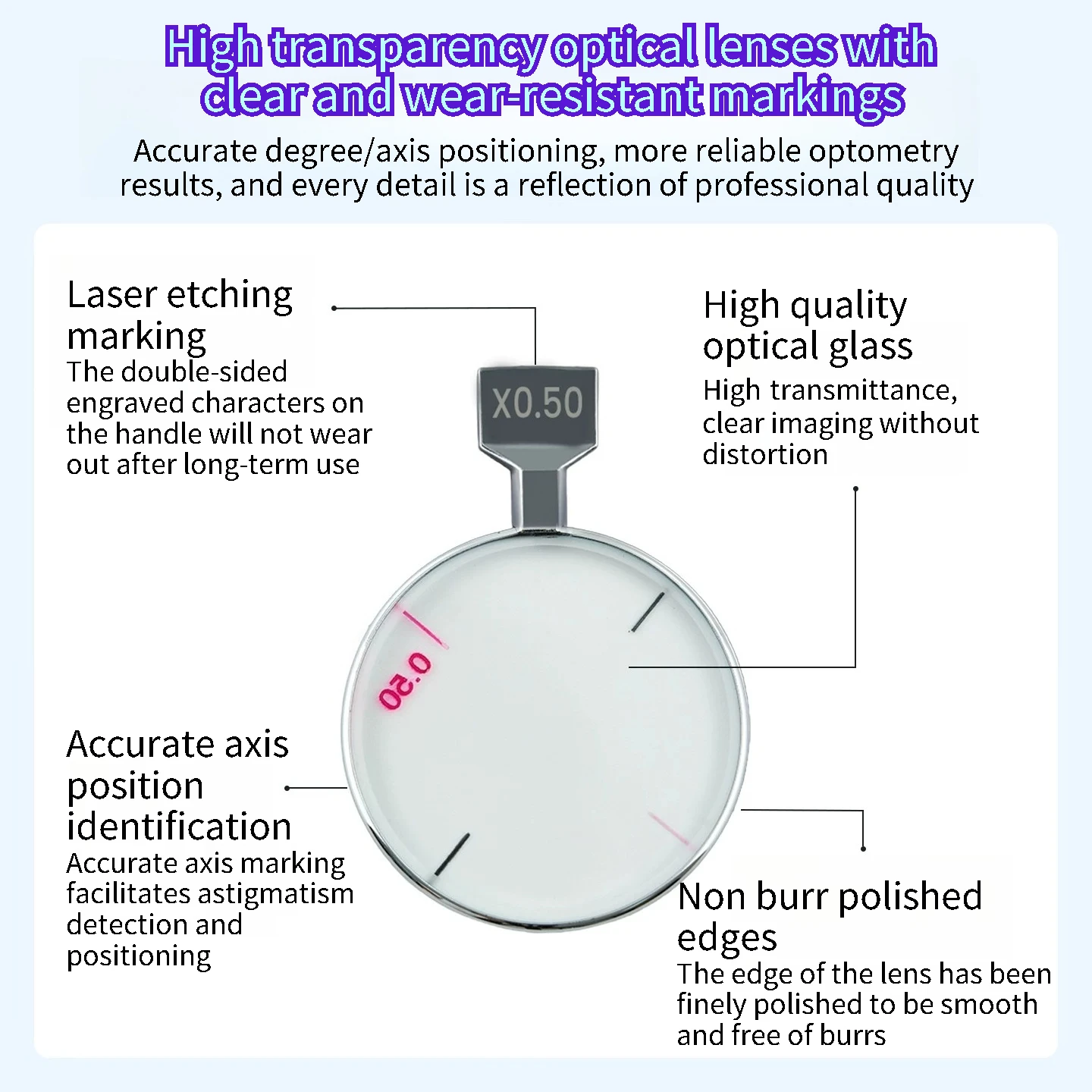 1PC Metal Ring Insert Trial Refraction Lens Auxiliary Lens 36mm Large Aperture Black Pinhole Maddox Lens Optometry
