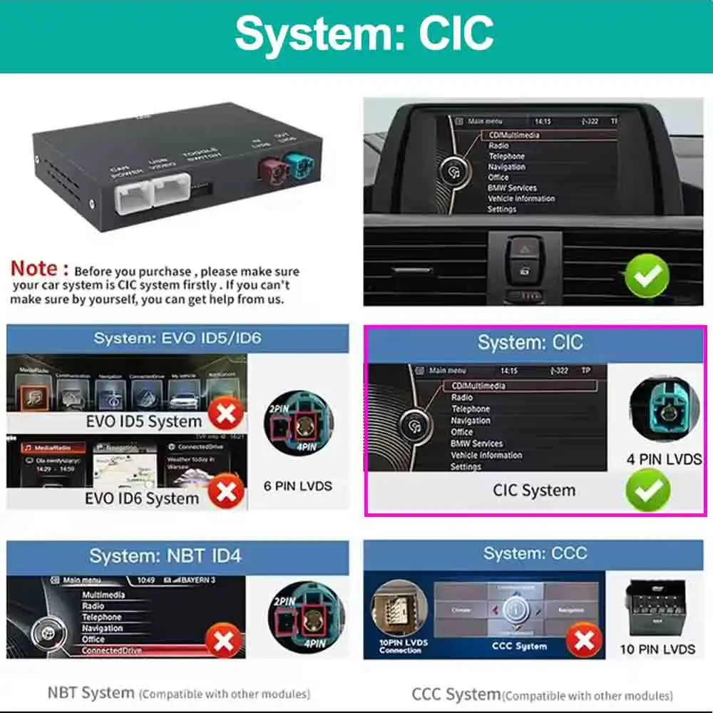 Draadloze CarPlay Android Voor BMW NBT CIC Systeem Voor BMW 1 2 3 4 5 6 7 Serie X1 X3 X4 X5 X6 MINI F56 F15 F16 F25 F26 F48 F01 F10