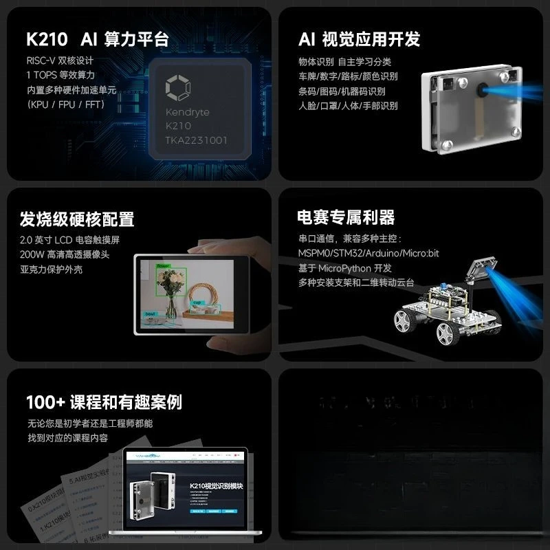 وحدة التعرف المرئي K210 AI مستشعر كاميرا CanMV للذكاء الاصطناعي K230 Python