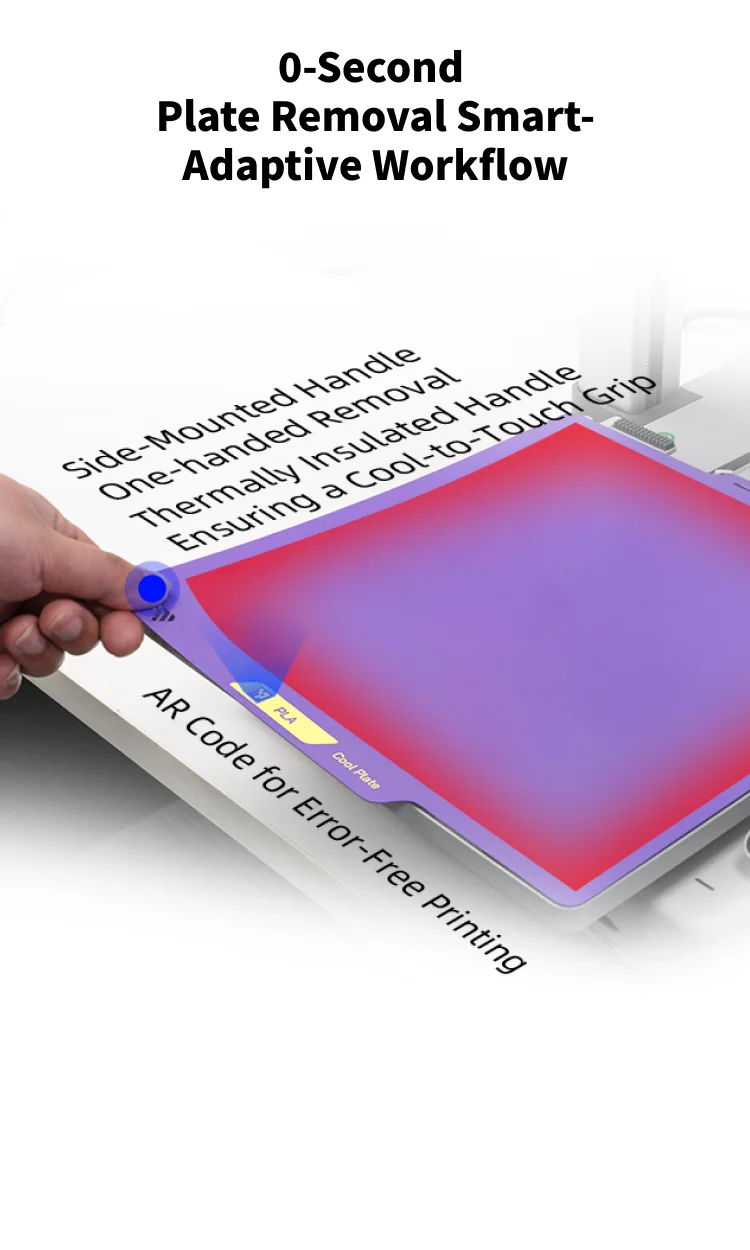 Phaetus Bauplatte Arkfly Cobweb Cool Plate aus Federstahl für unübertroffene Haftung der ersten Schicht U1 Farbe Snapmaker U1 3D-Drucker – Detail 6