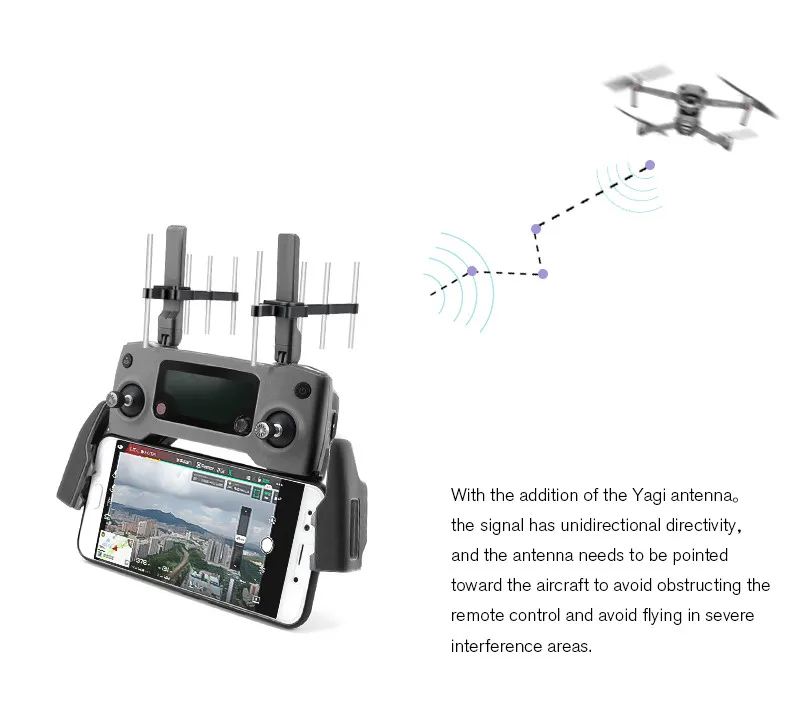 Remote Control Data… - image