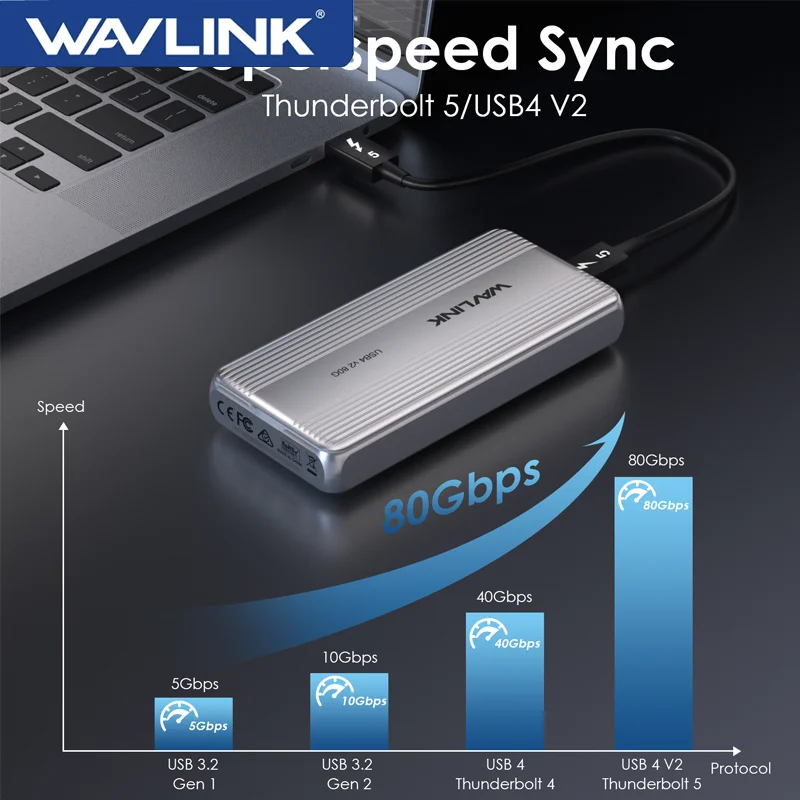 

WAVLINK 80 Гбит/с USB4 V2 PCle Gen4 NVMe SSD-корпус JHL9480 с питанием от 6000 + МБ/с, чтение и 5000 + МБ/с, запись, совместимость с TB4/5
