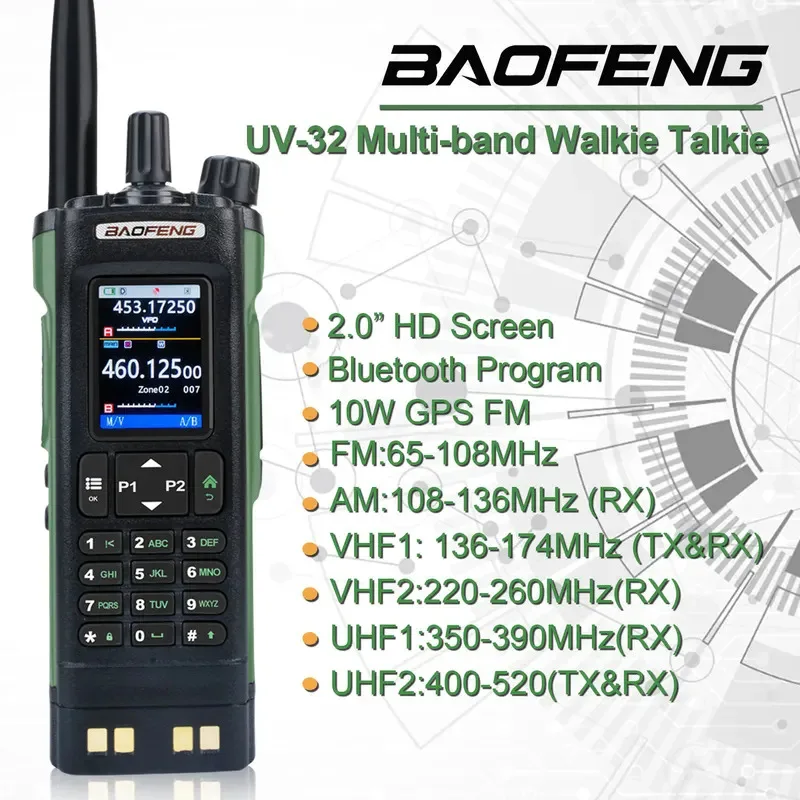 جهاز اتصال لاسلكي Baofeng UV-32 Air Band 10W GPS Amateur FM راديو ثنائي الاتجاه مع شاشة HD 2.0 بوصة وبطارية شحن USB-C بقدرة 2200 مللي أمبير في الساعة